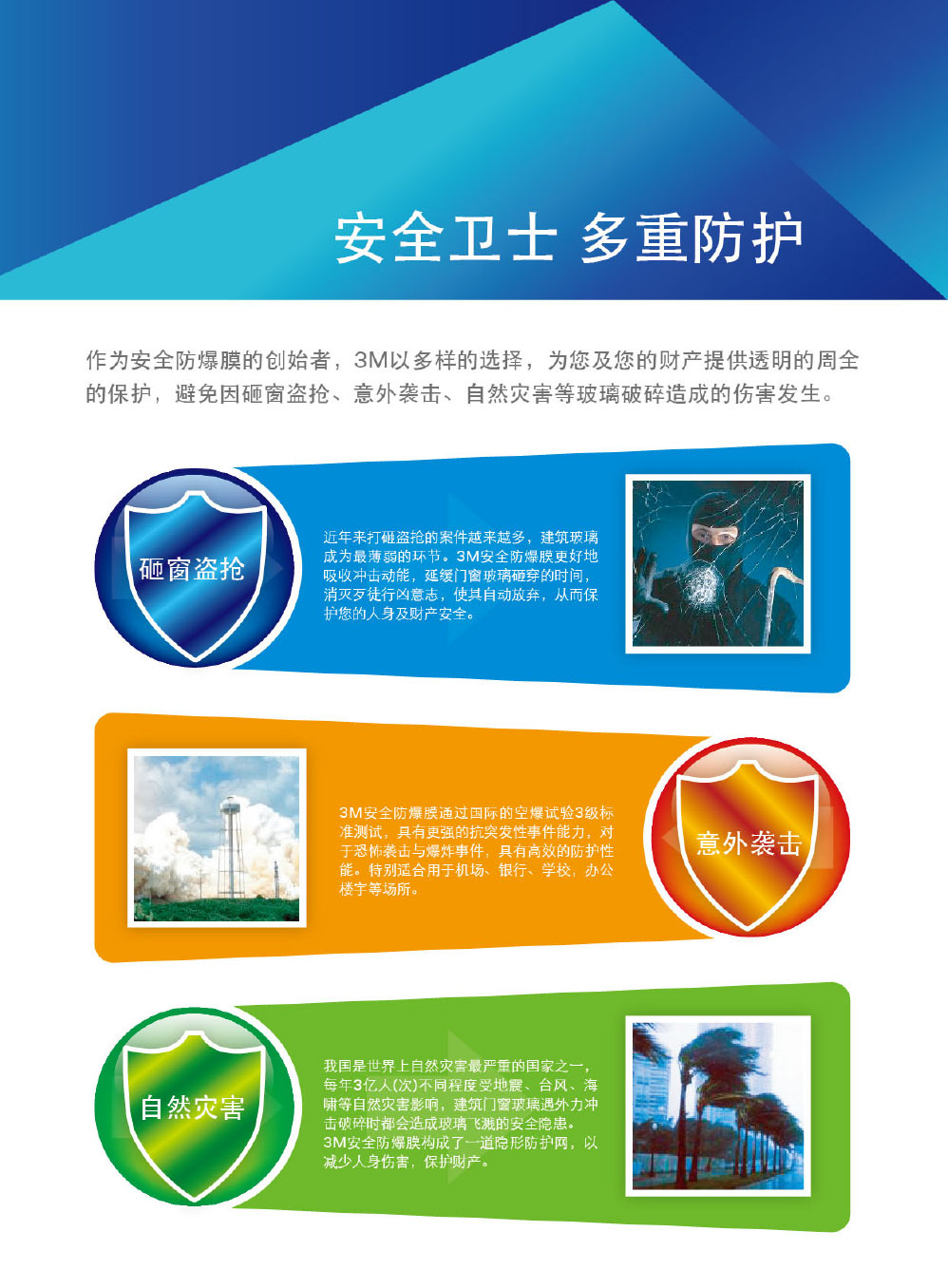 安全防爆膜-3 安全防爆膜-3