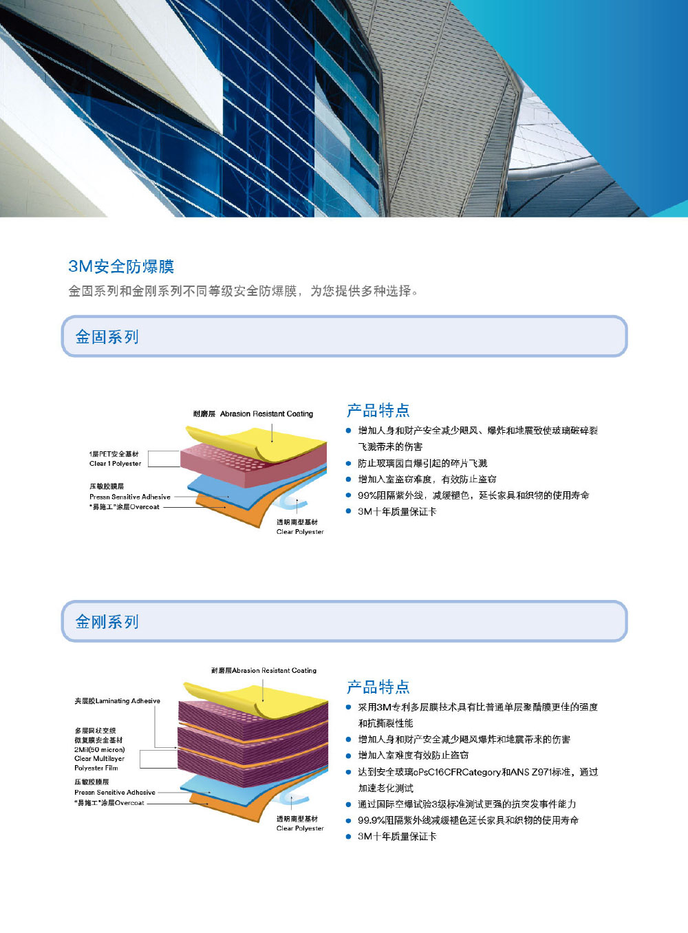 3M安全防爆膜-6 3M安全防爆膜-6